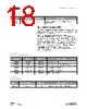 AS5147P Datasheet HTML 18Page - AMSCO 