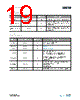 AS5147P Datasheet HTML 19Page - AMSCO 