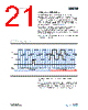 AS5147P Datasheet HTML 21Page - AMSCO 