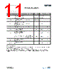 AS5601-ASOT Datasheet HTML 11Page - ams AG 