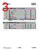 AP7342 Datasheet HTML 3Page - Diodes Incorporated 