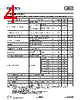 AP7342 Datasheet HTML 4Page - Diodes Incorporated 