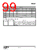 EM342-RTR Datasheet HTML 99Page - Silicon Laboratories 