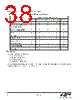 EM342-RTR Datasheet HTML 38Page - Silicon Laboratories 