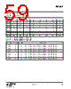 EM342-RTR Datasheet HTML 59Page - Silicon Laboratories 