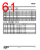 EM342-RTR Datasheet HTML 61Page - Silicon Laboratories 