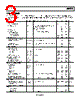 ADP2230ACPZ-R7 Datasheet HTML 3Page - Analog Devices 