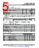 DAC7562T Datasheet HTML 5Page - Texas Instruments 