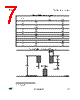 STR1550 Datasheet HTML 7Page - STMicroelectronics 