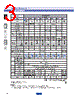 SKQY_15 Datasheet HTML 3Page - ALPS ELECTRIC CO.,LTD. 