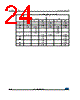 TSX562IYST Datasheet HTML 24Page - STMicroelectronics 