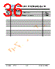JH57320240ACNRWNTHCWC Datasheet HTML 36Page - Jewel Hill Electronic 