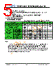 JH40480800CCNSNNTZCWC Datasheet HTML 5Page - Jewel Hill Electronic 