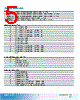 EX77424-R4SW Datasheet HTML 5Page - Axiomtek Co., Ltd. 