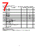 UT54ACS169 Datasheet HTML 7Page - Aeroflex Circuit Technology 
