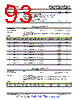 SWCS049M Datasheet HTML 93Page - Texas Instruments 