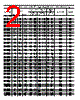 1SMA4728 Datasheet HTML 2Page - Microdiode Semiconductor (Shenzhen) Co., Ltd 