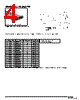 DF4-28DP-2C Datasheet HTML 4Page - Hirose Electric 