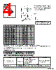 DF11-28DP-2DSA Datasheet HTML 4Page - Hirose Electric 
