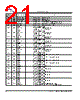 MB9DF565MLE Datasheet HTML 21Page - SPANSION 