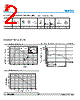 SMC36 Datasheet HTML 2Page - Shanghai Leiditech Electronic Technology Co., Ltd 