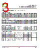 CT2N7002E-R3 Datasheet HTML 3Page - CT Micro International Corporation 