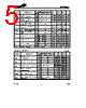 HT48R30A Datasheet HTML 5Page - Holtek Semiconductor Inc 