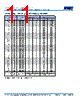 C2220H393DGGACTU Datasheet HTML 11Page - Kemet Corporation 