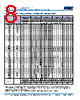 C0805H393DGGALTU Datasheet HTML 8Page - Kemet Corporation 
