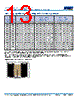 C0805H393DGGAETU Datasheet HTML 13Page - Kemet Corporation 