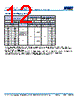 C2225H393DGGAETU Datasheet HTML 12Page - Kemet Corporation 
