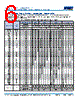 C1825H393DGGAGTU Datasheet HTML 6Page - Kemet Corporation 