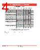SLH28 Datasheet HTML 4Page - Interpoint Corporation Company 