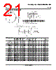 LM393D Datasheet HTML 21Page - Texas Instruments 