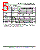 LM393DGK Datasheet HTML 5Page - Texas Instruments 