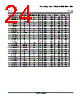 LM393DGKRG4 Datasheet HTML 24Page - Texas Instruments 