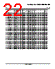 LM393DRE4 Datasheet HTML 22Page - Texas Instruments 