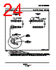 SN74LS393D Datasheet HTML 24Page - Texas Instruments 