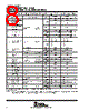 TLV2211CDBV Datasheet HTML 8Page - Texas Instruments 