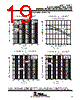 TLV2211CDBV Datasheet HTML 19Page - Texas Instruments 