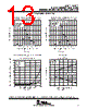 TLV2211CDBVR Datasheet HTML 13Page - Texas Instruments 