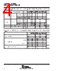 SN74HC393DG4 Datasheet HTML 4Page - Texas Instruments 