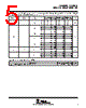 SN74HC393DG4 Datasheet HTML 5Page - Texas Instruments 