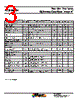 ATS685 Datasheet HTML 3Page - Allegro MicroSystems 