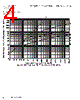 KTK-R-3/10 Datasheet HTML 4Page - Cooper Bussmann, Inc. 