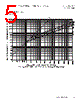 KTK-R-4/10 Datasheet HTML 5Page - Cooper Bussmann, Inc. 