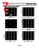 ADM824TYKS-R7 Datasheet HTML 7Page - Analog Devices 