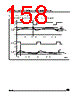 ST92185B2 Datasheet HTML 158Page - STMicroelectronics 