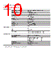 Y1174A Datasheet HTML 10Page - Keysight Technologies 