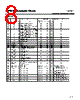 ML610Q461 Datasheet HTML 8Page - LAPIS Semiconductor Co., Ltd. 